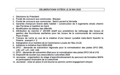 Délibérations votées lors de Conseil Communautaire du 26 mai 2025