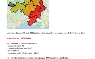 RISQUES INCENDIES NIVEAU ROUGE MARDI 05 AOÛT 2025
