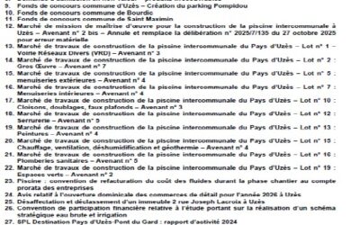 ORDRE DU JOUR DU CONSEIL COMMUNAUTAIRE DU 15 DÉCEMBRE 2025